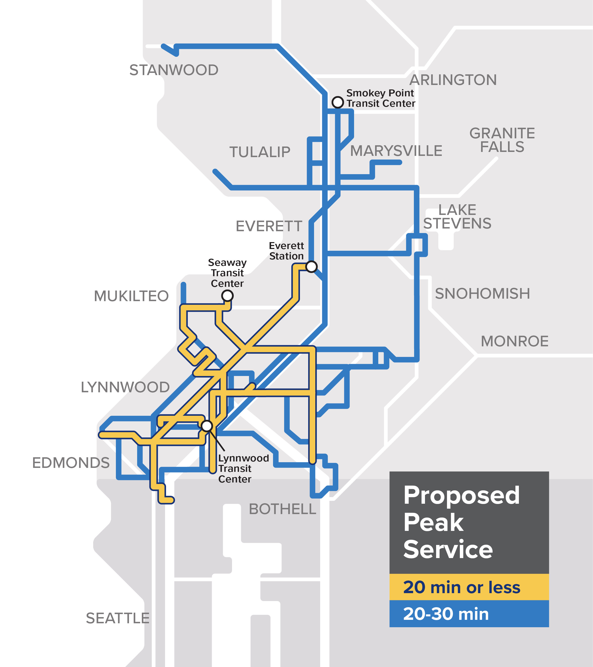 Proposed Peak Service Frequency