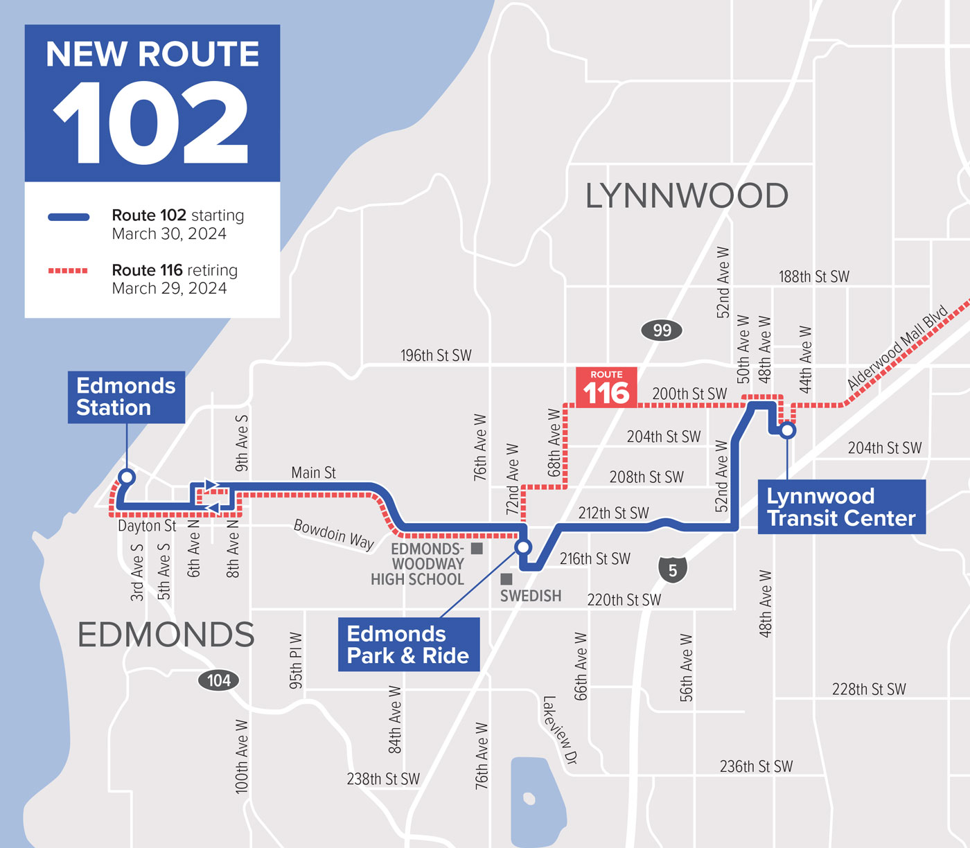 Map of Route 102 linking downtown Edmonds, Edmonds-Woodway High School, Swedish Hospital, and Lynnwood Transit Center, illustrating new travel options in South Lynnwood. Shows connections to Swift Blue and Orange lines, with an initial service frequency of every 30 minutes during peak weekday times, starting March 2024. Notes a future increase in service frequency from the initial 30-minute intervals.