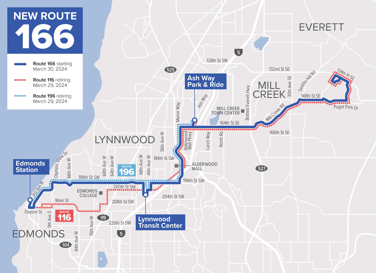 Map of Route 166 connecting Silver Firs and Edmonds via Seattle Hill Rd, 164th St, Alderwood Mall, 196th St, Lynnwood Convention Center, Lynnwood Transit Center, and Edmonds College. Showcases links to Swift Blue, Green, and Orange lines, and highlights stops for Routes 115, 116, and 196. Indicates 30-minute service intervals during weekday peak times, starting March 2024, with a note on planned frequency increase and reduced weekend service initially.